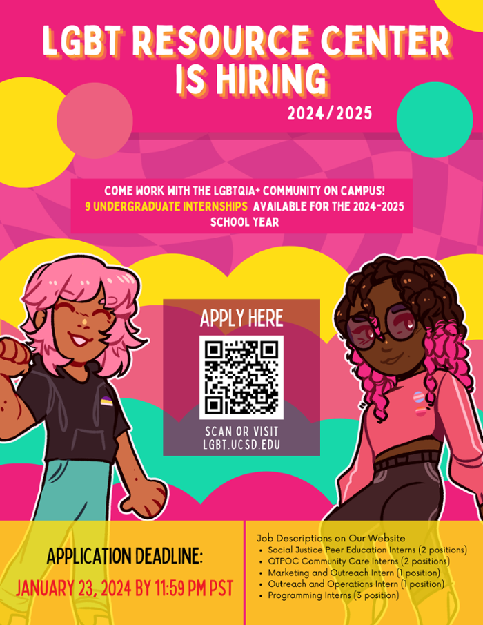 Advertisement for the LGBT Resource Center's Intern Applications - Due January 23rd 2024. Has bright pink, yellow, and teal colors with two illustrated students in a chibi art style.